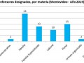 Defensa Pública Imagen 2