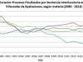 Infomes Imagen 5