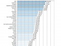 Portal web del Poder Judicial reafirma sus índices de transp ... Imagen 2