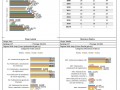 Portal web del Poder Judicial reafirma sus índices de transp ... Imagen 3