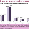 diapositiva7_v3