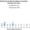 diapositiva8_v2-3