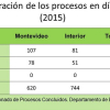 diapositiva9_v2-1