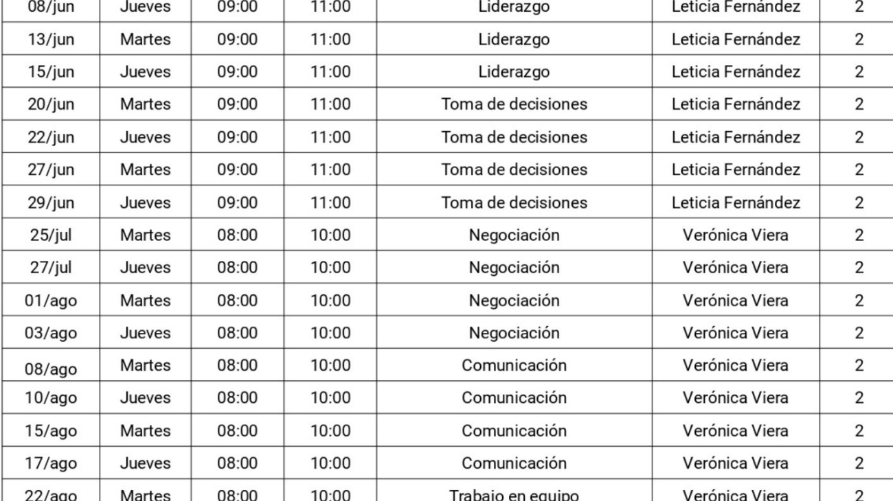 SCJ contínua reasignando magistrados de cara a la reforma procesal penal