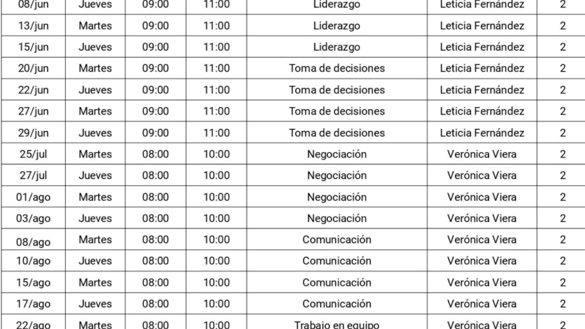 SCJ contínua reasignando magistrados de cara a la reforma procesal penal